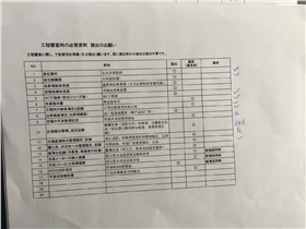 驗廠資料