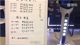 餐廳打折，越胖越便宜
